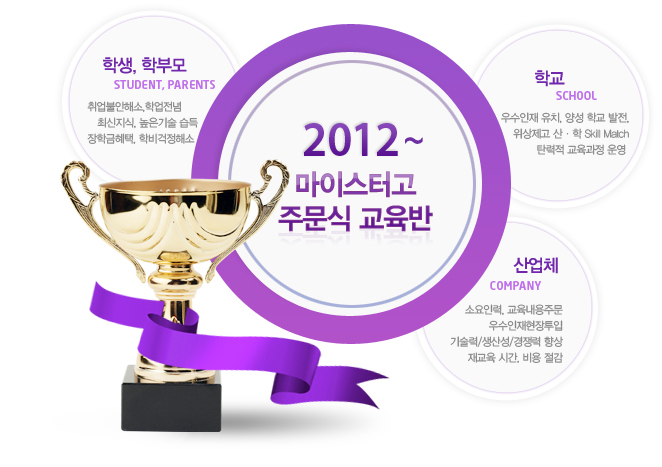 마이스터고 주문식교육반의 장점에 관한 글